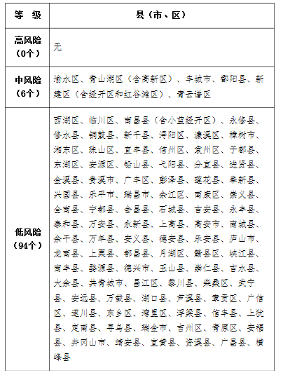 1583981679815353.png image.png